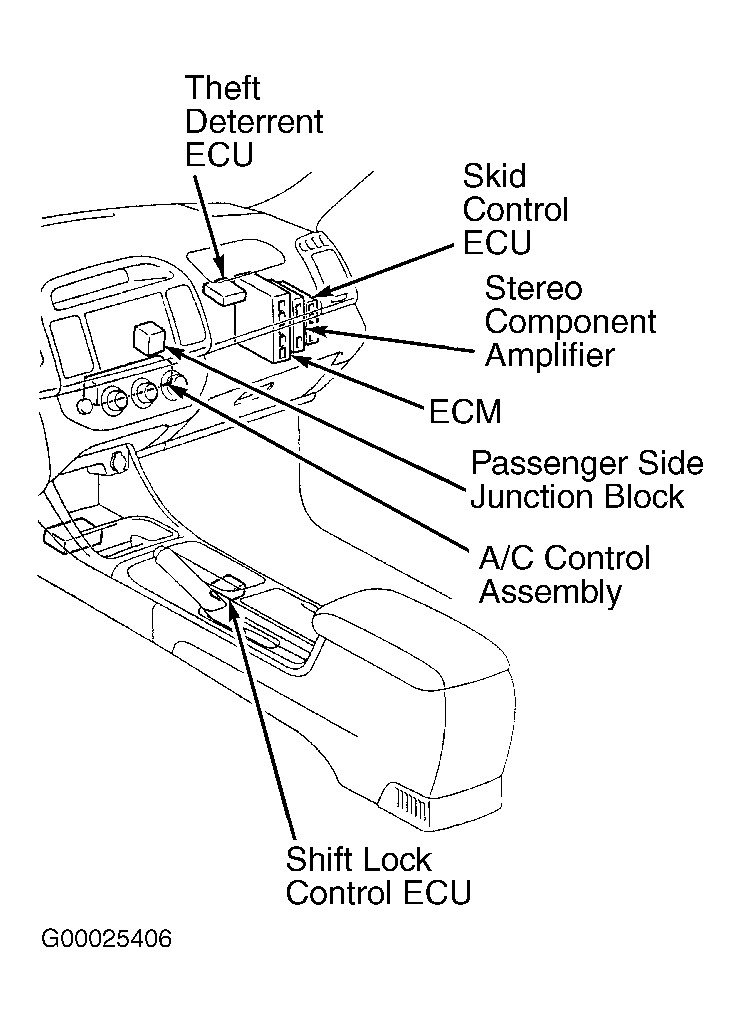 G00025406