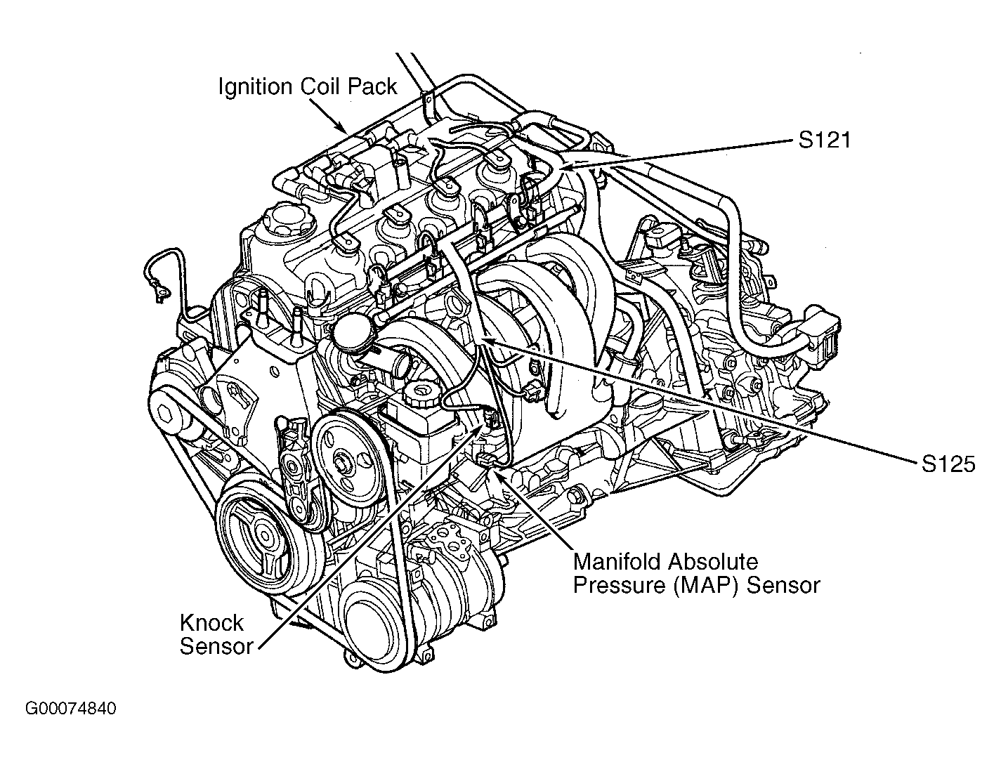 G00074840