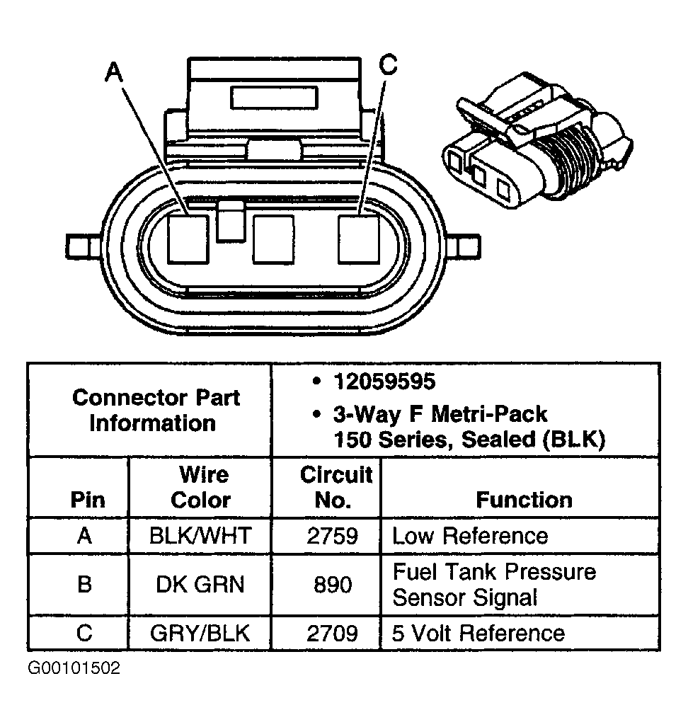 G00101502