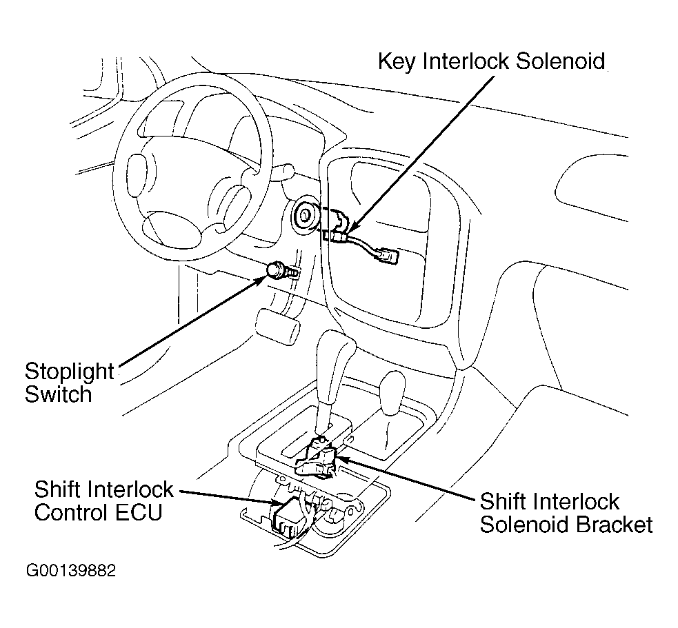 G00139882