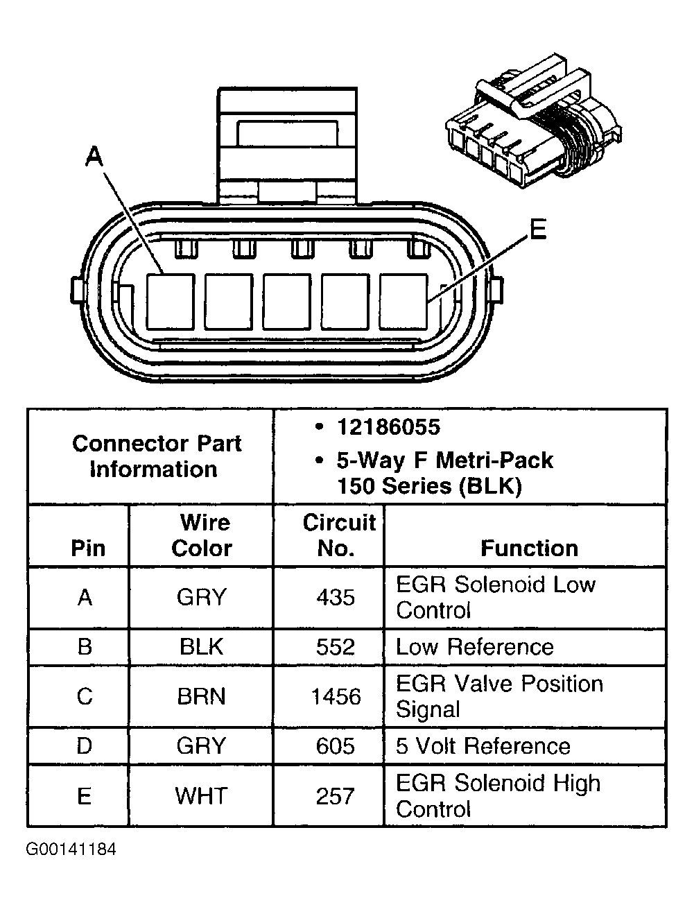 G00141184