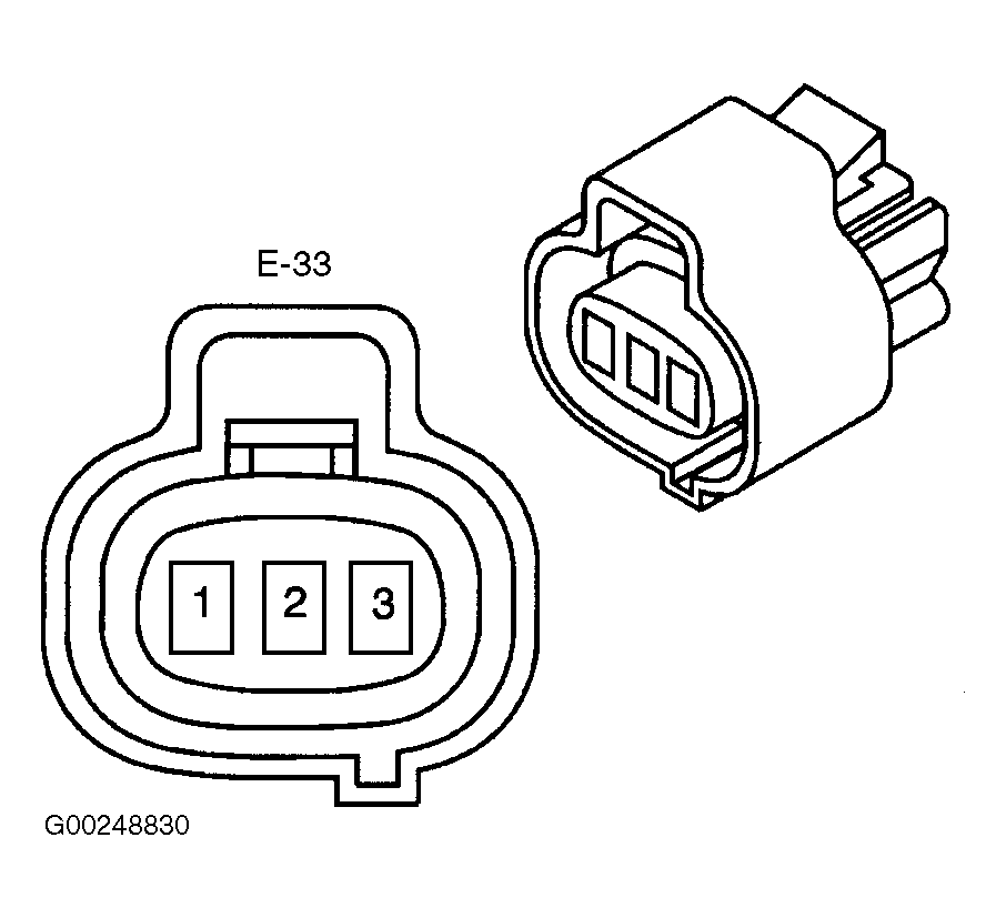 G00248830