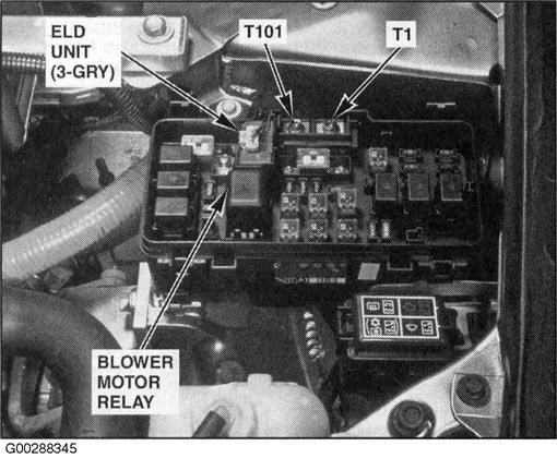 G00288345