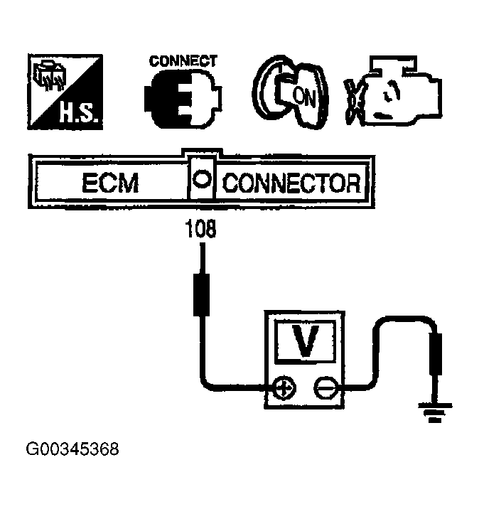 G00345368