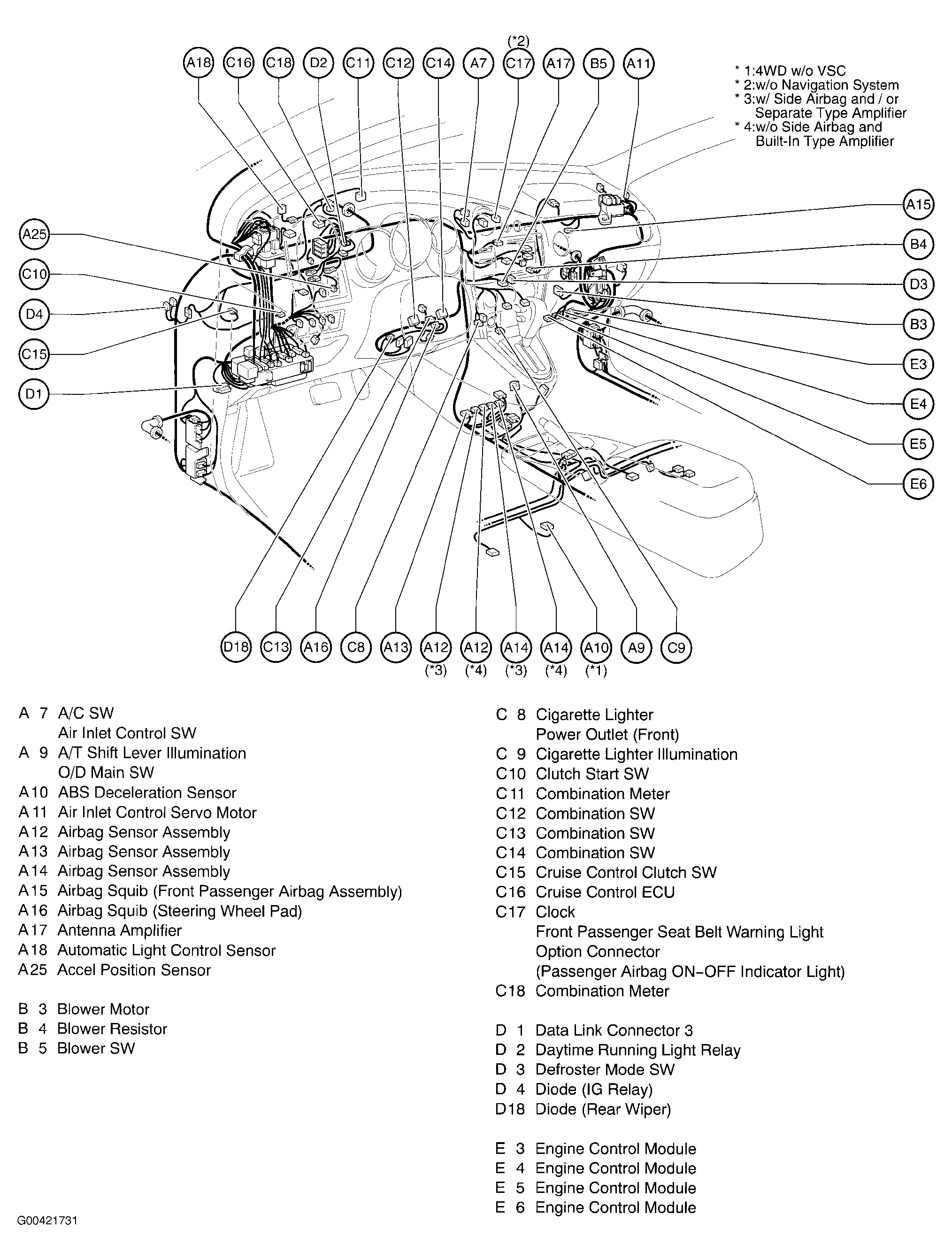 G00421731