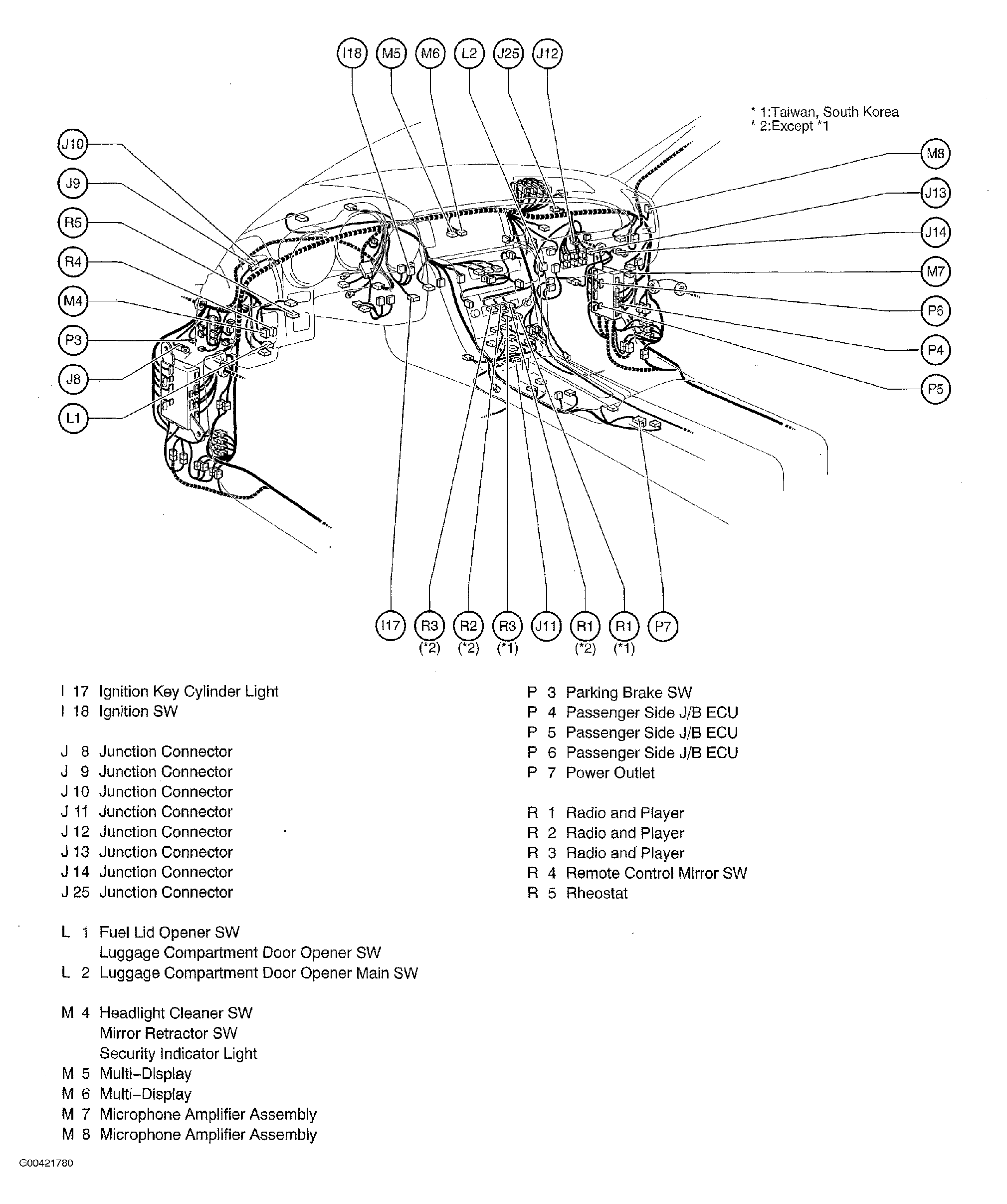 G00421780