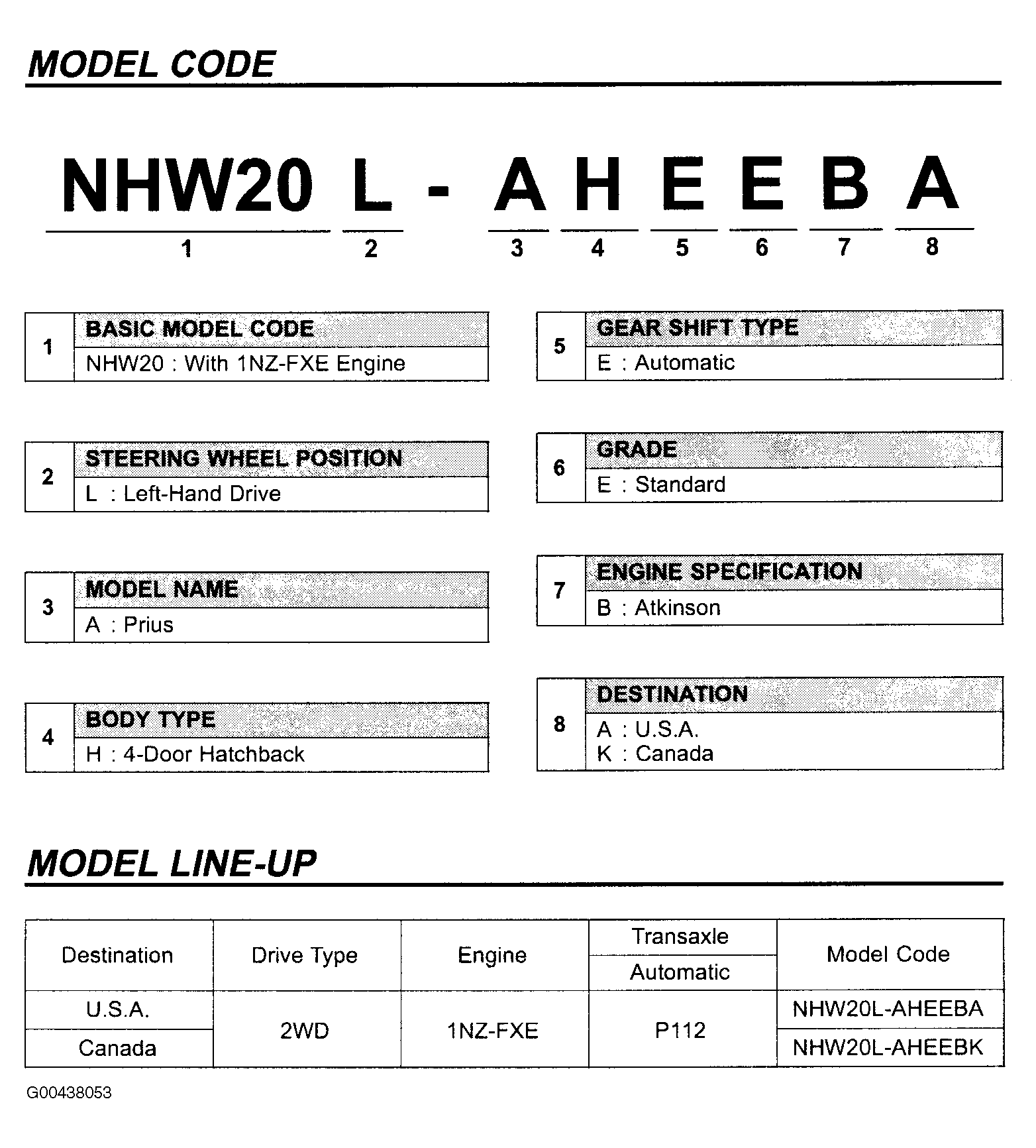 G00438053