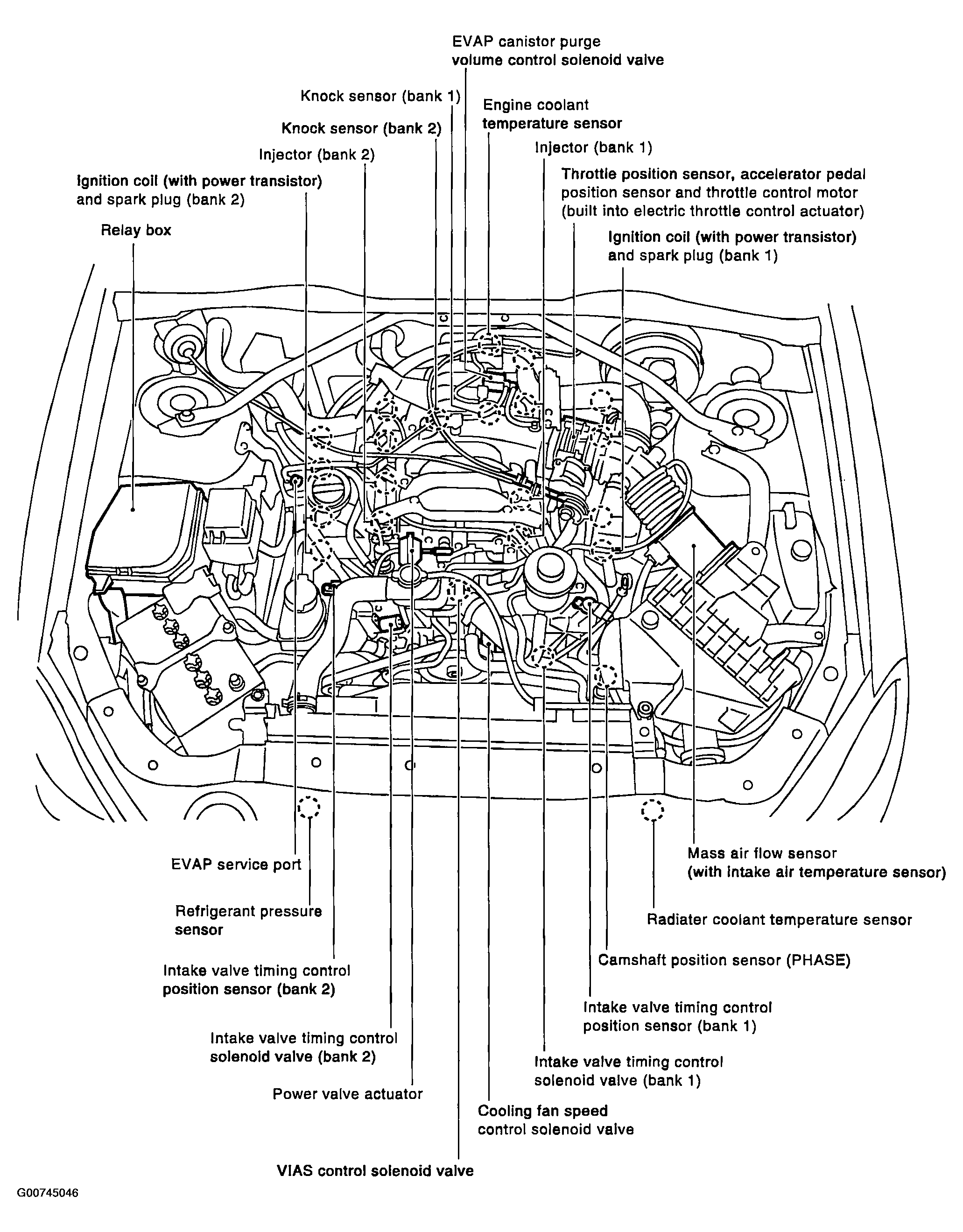 G00745046