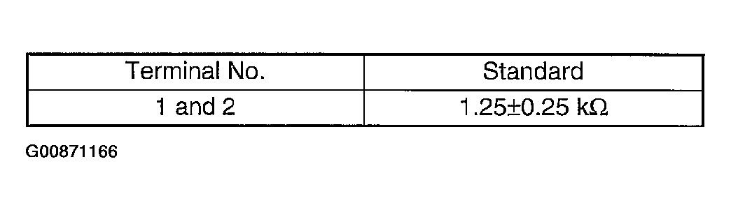 G00871166