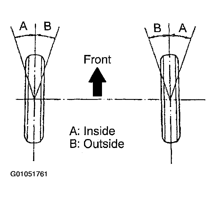 G01051761