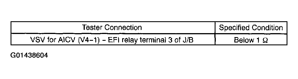 G01438604