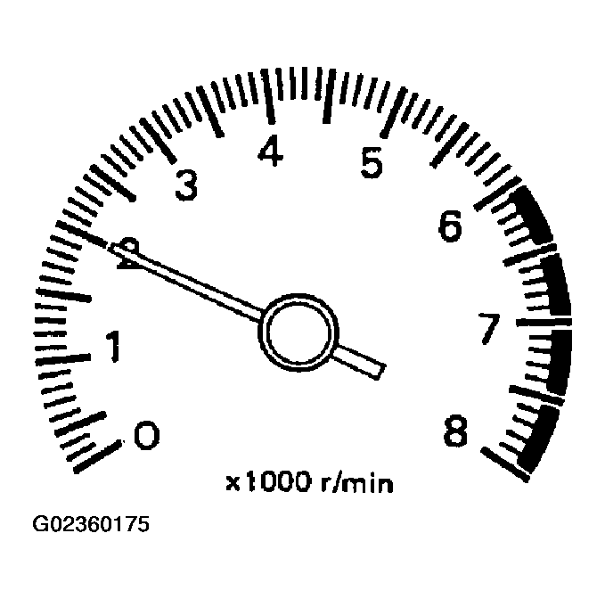 G02360175