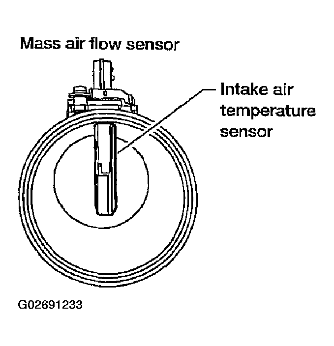 G02691233