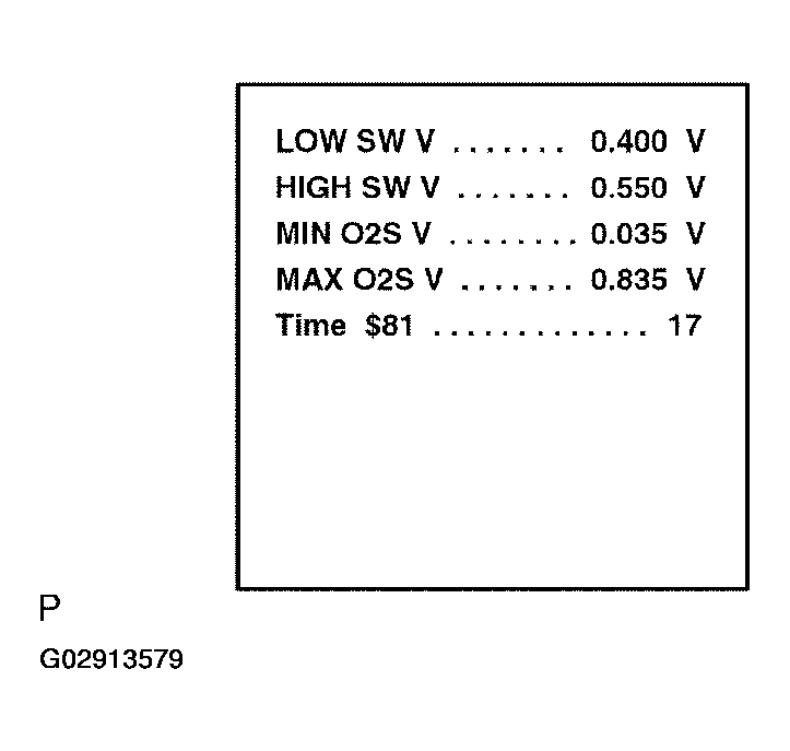 G02913579