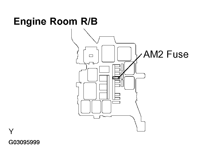 G03095999