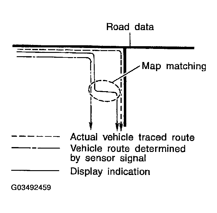 G03492459