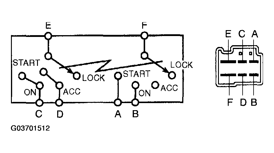 G03701512