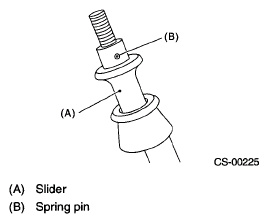 G05341936