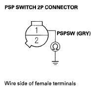 G05458230