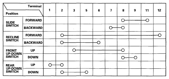 G05488325