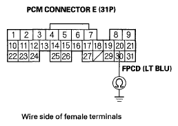 G05495224