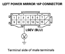G05497323