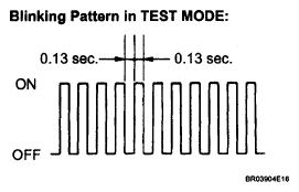 G05816288