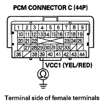 G06429364