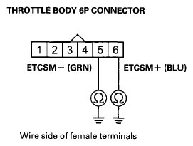 G08069632