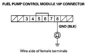 G08072913