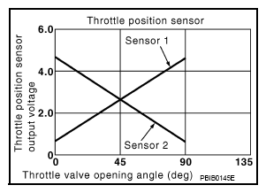 G08649091