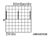 G09000967