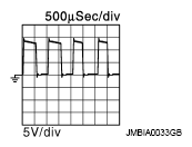 G09001542