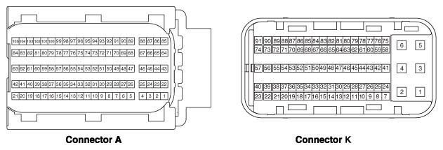 G12663620
