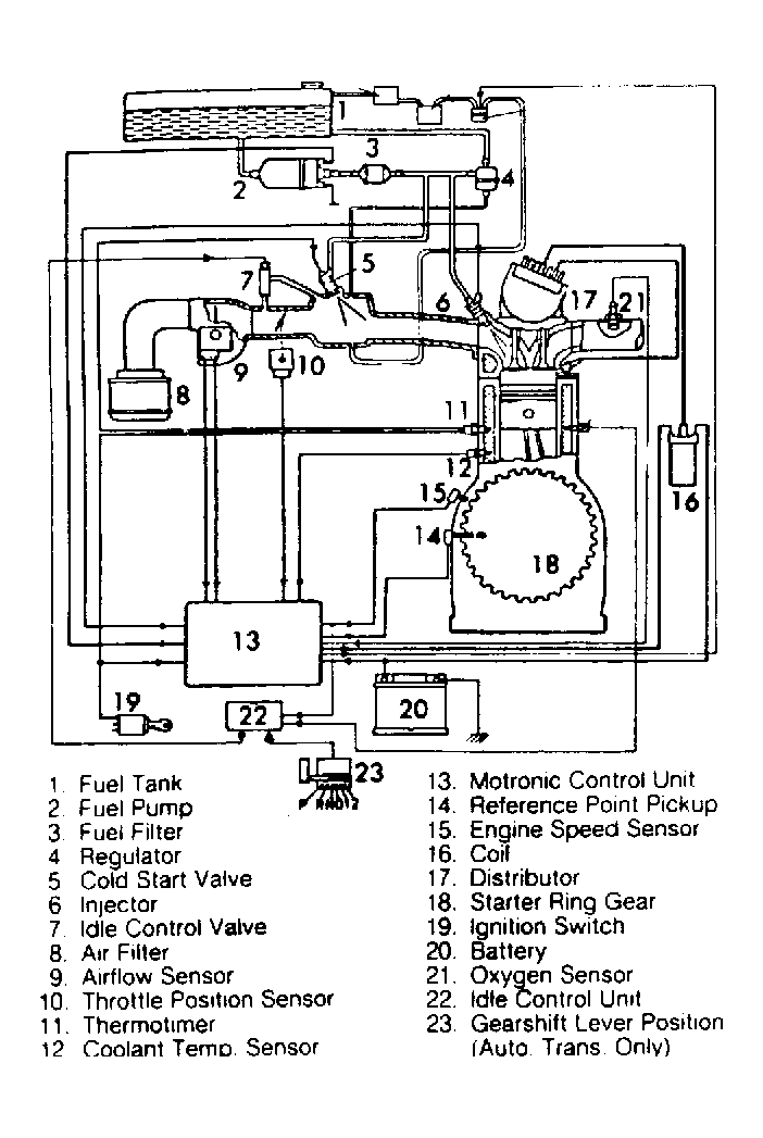 G61301