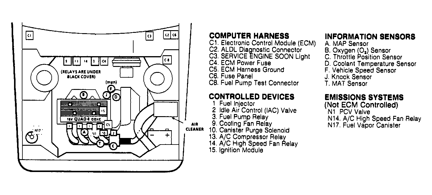 G90E09050