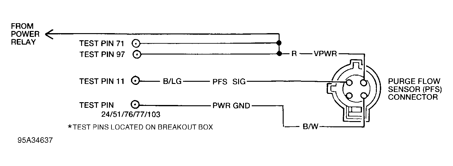 G95A34637