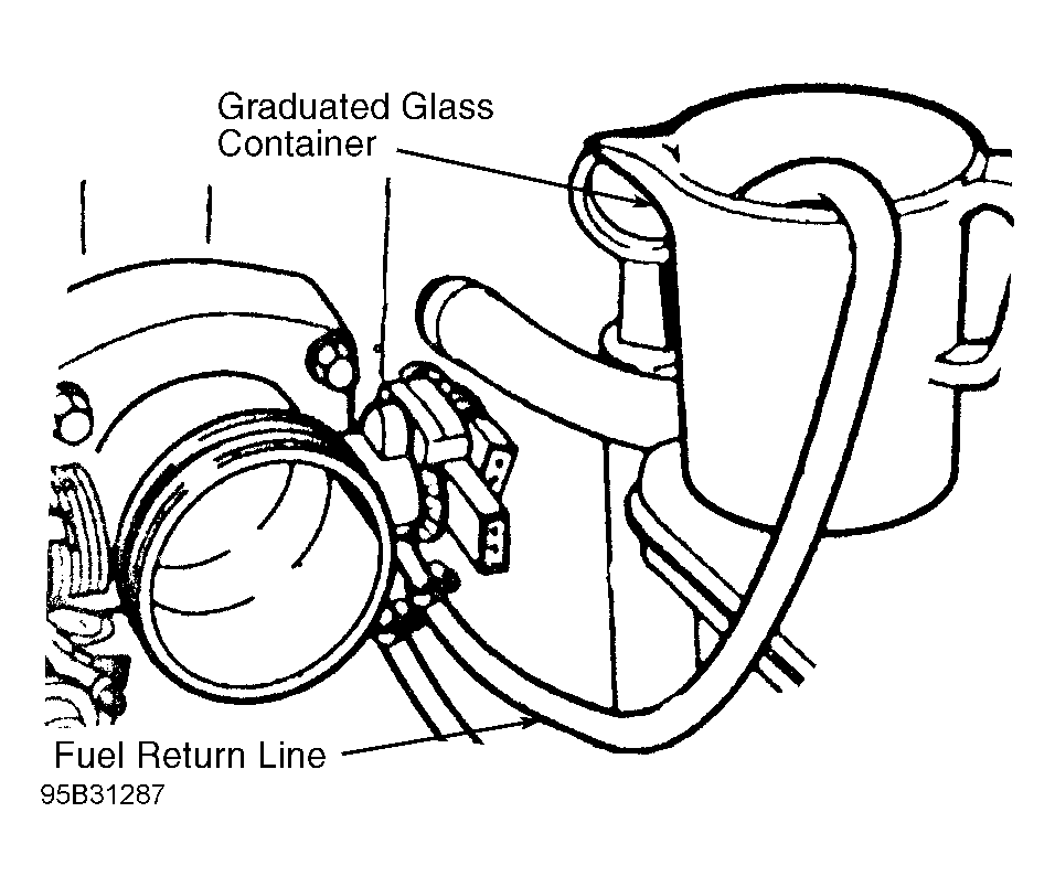 G95B31287