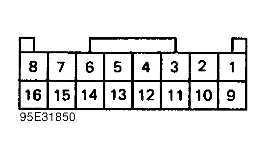 G95E31850