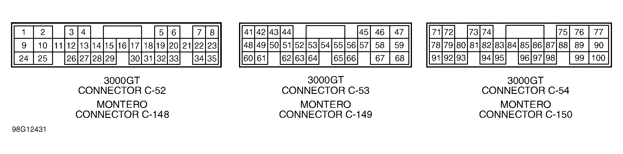 G98G12431