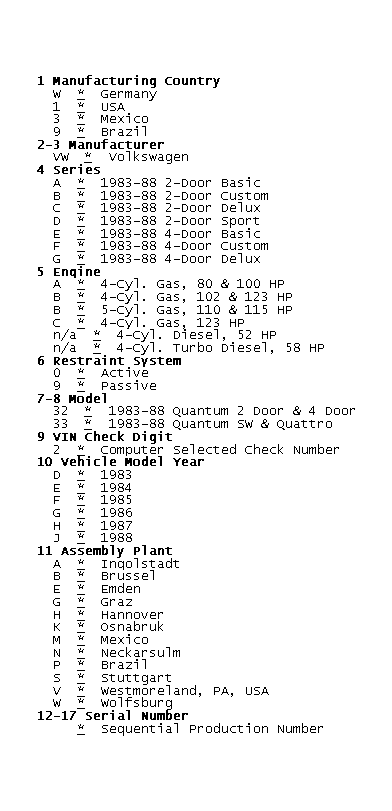 GB0044801