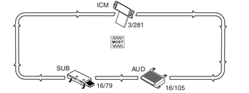 GLL160697